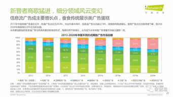 網(wǎng)絡(luò)經(jīng)濟深度賦能企業(yè)運作機制——解讀《潤物有聲II 2018年中國互聯(lián)網(wǎng)產(chǎn)業(yè)發(fā)展報告》